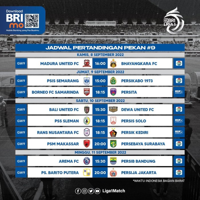 Klub Liga 3 dengan Basis Suporter Terbesar