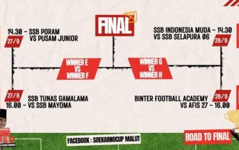 Bertanding Sepakbola Persahabatan Menjadi Ajang Silaturahmi Politala ...