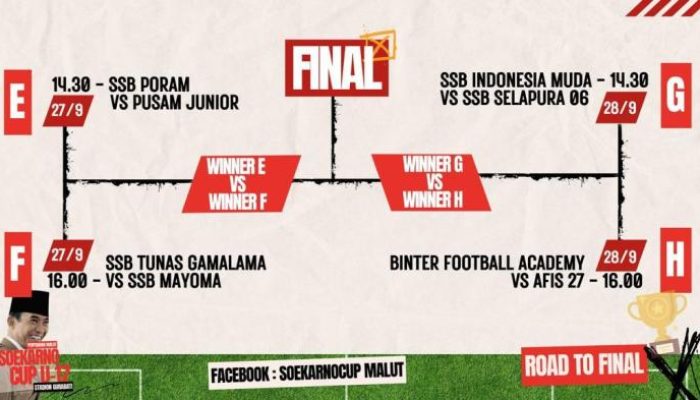 Jadwal Pertandingan Persahabatan Antar Klub Besar Terbaru