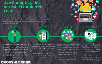 Tren Live Shopping di E-commerce