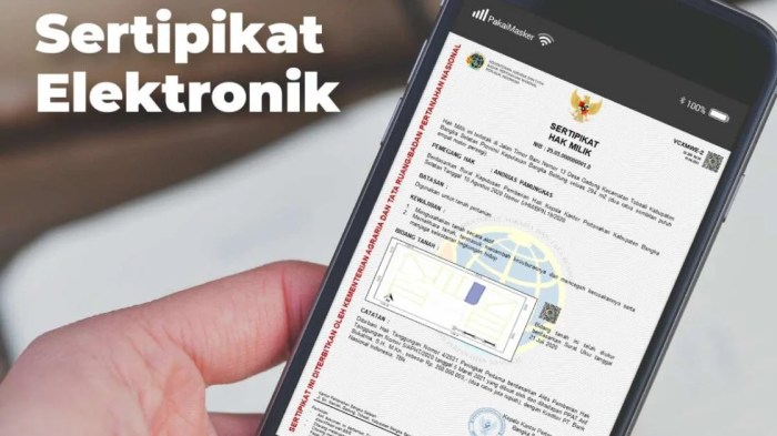 Regulasi Terbaru Sertifikat Tanah Elektronik