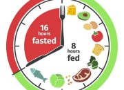 Info Tentang Diet Intermittent Fasting yang Viral dan Manfaatnya