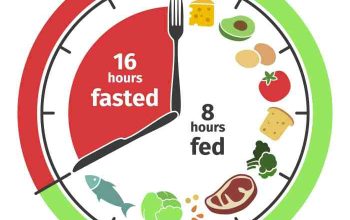 Info Tentang Diet Intermittent Fasting yang Viral