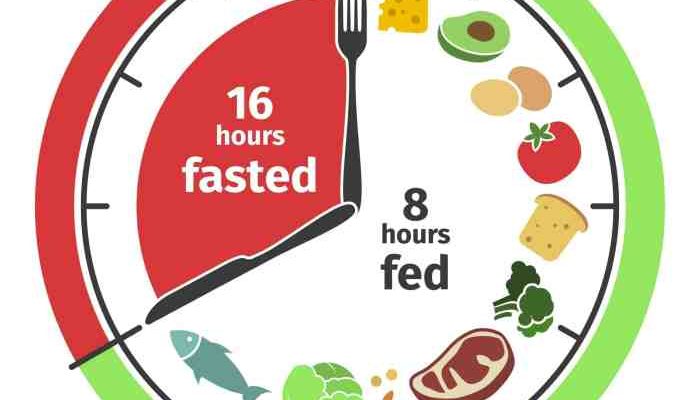 Info Tentang Diet Intermittent Fasting yang Viral dan Manfaatnya