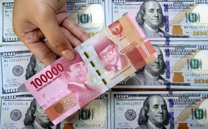 Nilai Tukar Rupiah Hari Ini dan Dampaknya