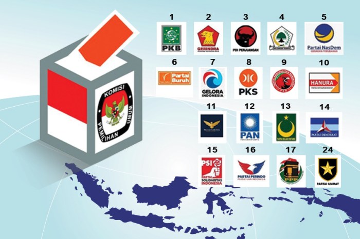 KPU Umumkan Tahapan Pemilu Serentak Mendatang