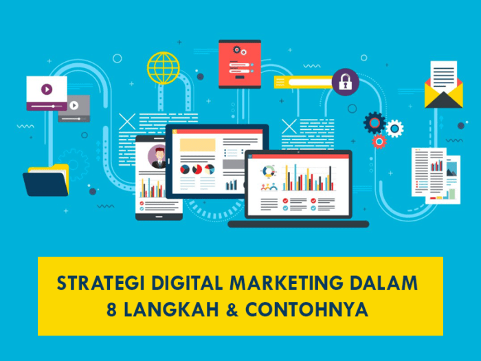 Strategi dalam Strategi dalam