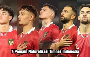 Pemain Muda Diaspora Resmi Bela Garuda
