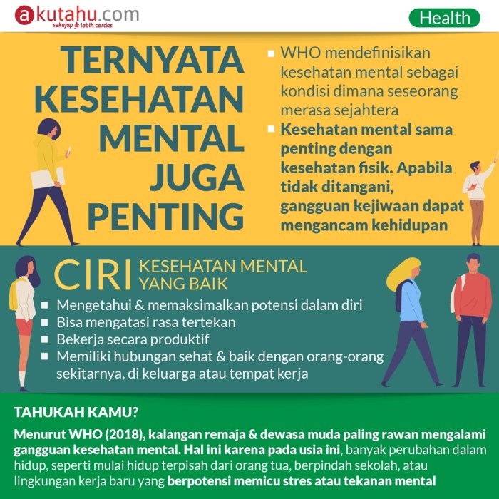 Gaya Hidup Anti-Toxic untuk Kesehatan Emosi