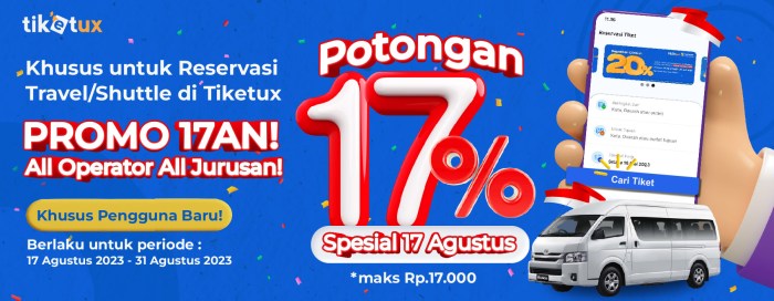 Tren Tiket Promo Buat Traveler Cerdas