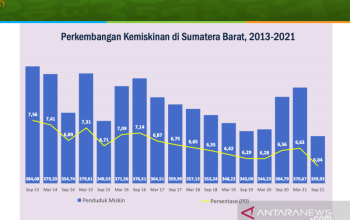 BPS: Angka Kemiskinan Maret 2025 Jadi yang Terendah Sejak Pandemi