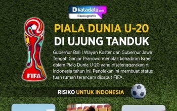 Piala Dunia U20 di Ujung Tanduk - Infografik Katadata.co.id