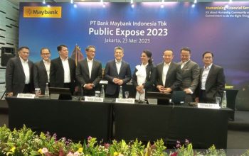 Sulsel Dorong Fintech Syariah untuk Sektor Pertanian