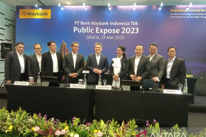 Sulsel Dorong Fintech Syariah untuk Sektor Pertanian