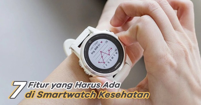 Mau Beli Smartwatch Kesehatan Terbaik? Perhatikan 7 Fitur Ini! Tren Smartwatch Terkini, Fitur Kesehatan Semakin Lengkap