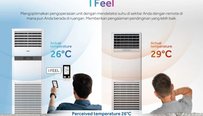 AC Floor Standing Terbaru AQA-FLOU48 Ubah Suhu Ruangan 47% Lebih Cepat dari AC Konvensional