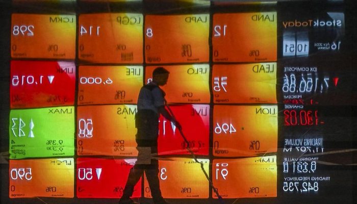 IHSG Naik Tipis ke 8126 Walaupun 461 Saham Mengalami Penurunan