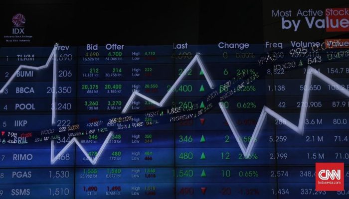 Prospek Saham Menguntungkan Pekan Ini, Apa Saja?