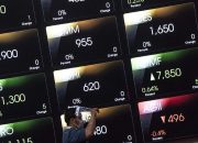 IHSG Berpotensi Positif Menjelang Akhir Pekan