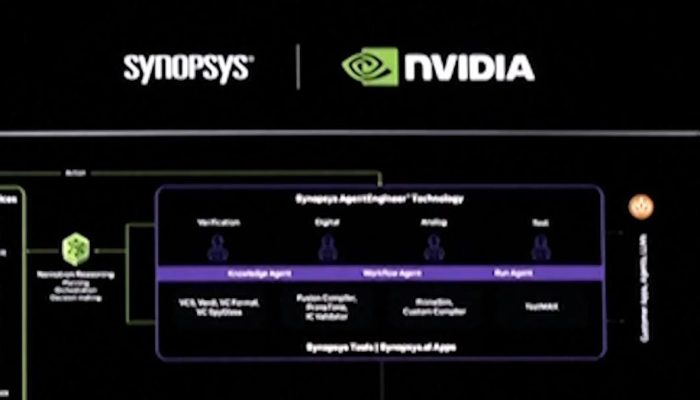 Superkomputer Nvidia untuk Mendukung Operasi Nuklir di Amerika Serikat